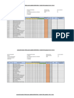 Analisis PAS 1 KELAS 2 GANJIL