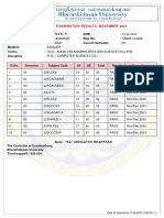 PALANIVEL P (CB22S 614608) - Semester - Result