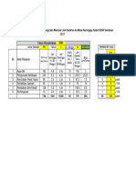 Sado V.4 Tahap 1 Ppki