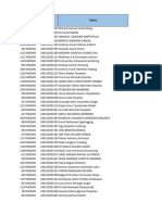 Sequence Cabang ID Nama