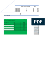 Sales Forecast & Cost of Sales - Naomet