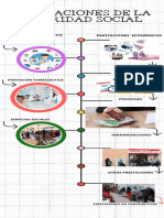 Infografia Linea Del Tiempo Moderna Multicolor