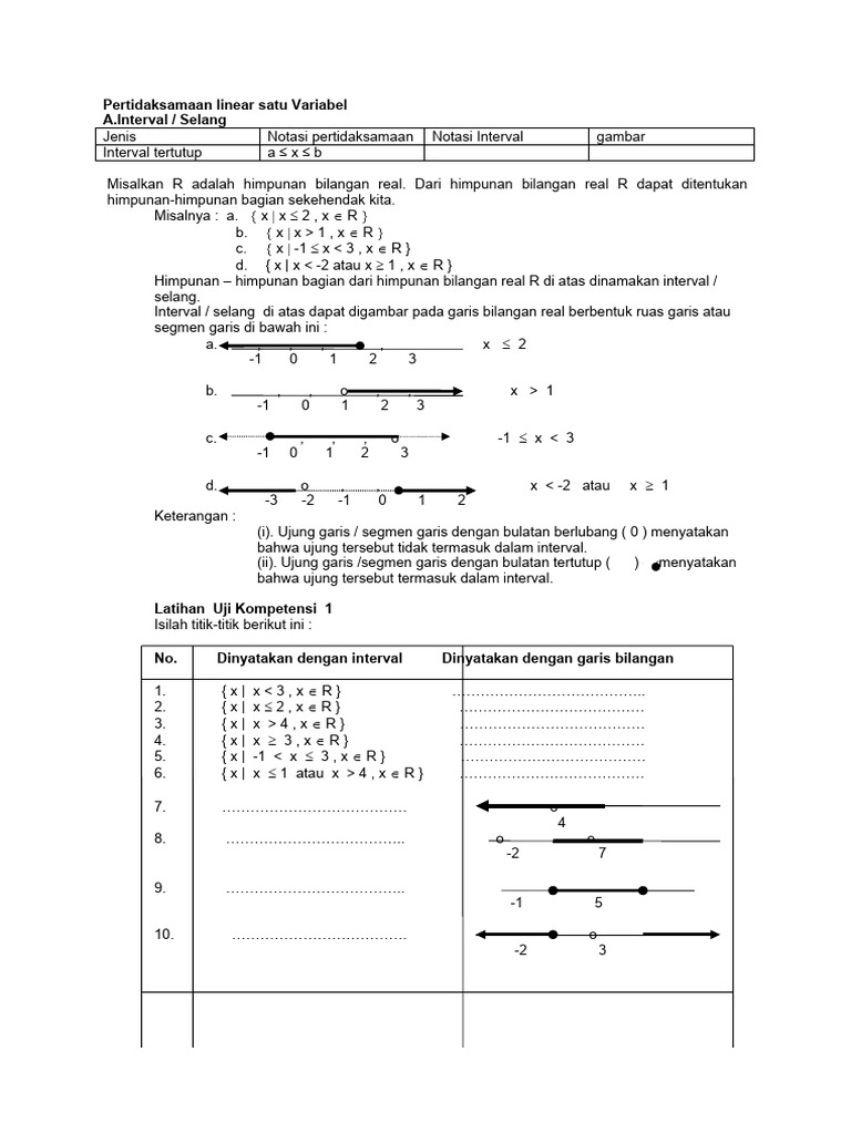 Contoh Pertidaksamaan Rasional | PDF | Metode & Bahan Ajar
