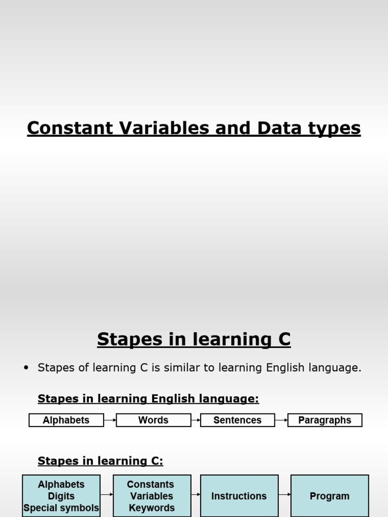 Types of Constants in C Programming | PDF | Ellipsis | Computing