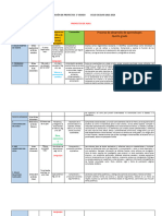 Dosificación de Proyectos 5 Rolas