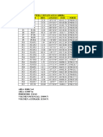 Canteras Vertices y Volumenes