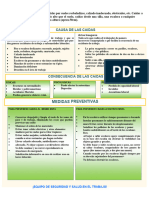 Boletin 08 - Prevencion de Caidas en El Ambito Laboral