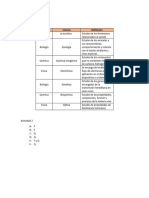 Tarea de Ciencias