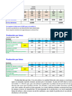 Taller - Palneación de La Capacidad - Clase