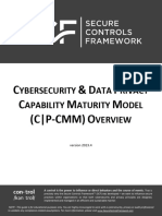 SCF Capability Maturity Model