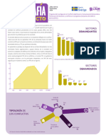 Infoconflictos Septiembre 2020