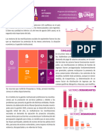 Infoconflictos Septiembre 2022