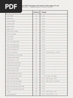 BIGSBY-MANUAL-CC-PC-MAP-desktop-read