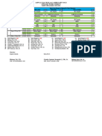 Jadwal Ujian PAT 2023