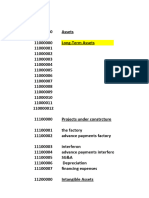 Chart of Account 2