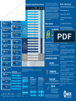 Tarifario PF Fev 2024 Digital-V4-1