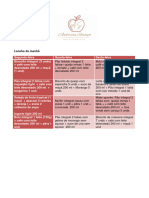 Cardapio Leticia PDF