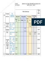 ĐỀ KT KÌ 1 TOÁN 7 (2022 -2023) CHÍNH THỨC