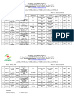 Dr. Hendrivand, SP - OG - LAPORAN OPERASI BULAN Februari 2024