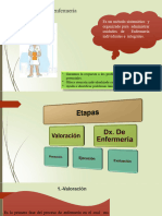 PAE Diagnosticos