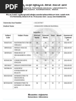 VTU Result 2024