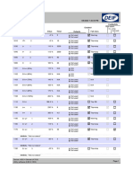 Print Out Parameters