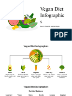 Vegan Diet Infographics by Slidesgo