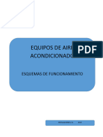 2021 - I2a - Esquemas de Equipos de A°a°