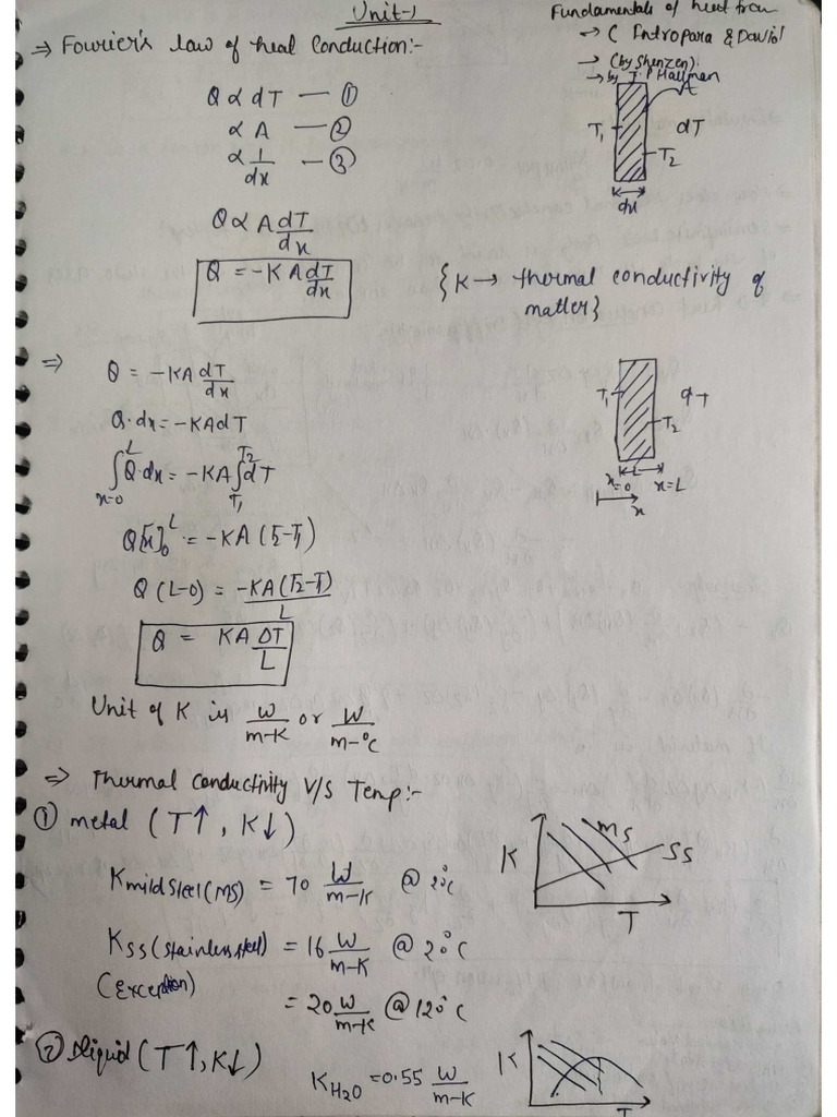 Heat and Mass Transfer Notes | PDF