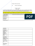 1º Parte Avaliação Final Soc Da Educação 2022 - 1