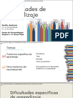 Dificultades de Aprendizaje - Amitrano .Enviado