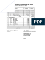 LPJ Cat Kupiah Dan Plang Kampus