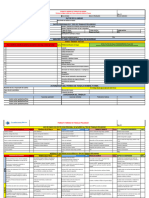 Formato de Permiso de Trabajo Peligroso