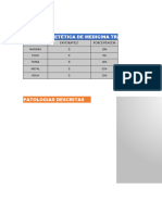 Planilha Dietética (MTC) - Copia