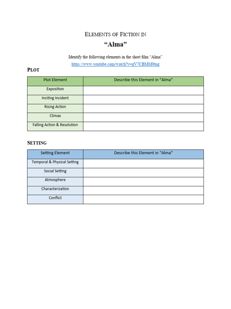 Elements of Fiction in 