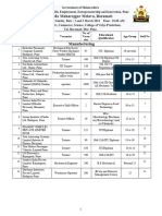 Final... NaMo Maharojgar Melava Baramati Handbill 29.02.2024 PDF