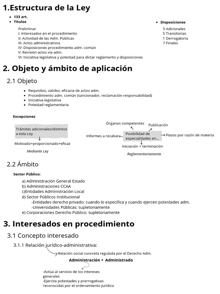 Apuntes Ley 39 2015 Procedimiento Administrativo Parte 1 Descargar
