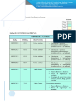 Conteúdos Provas Ciências, Matemática e Inglês