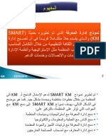 Smart KM