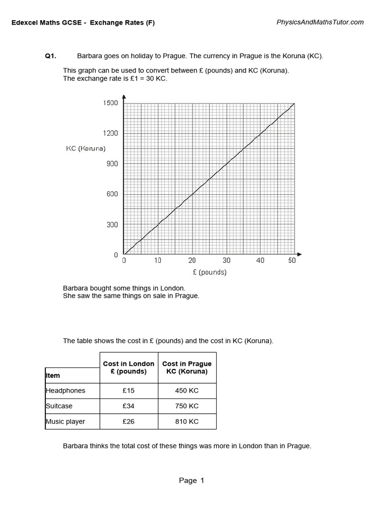 Exchange Rates Past Papers | PDF