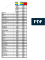 Data Asri Subsidi FLPP Juli 2023