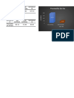 Ressultados Del Sistema en Excel