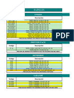 Papeles Patagonia Distribuciones