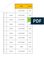 Cytel Requirements Progress Tracker CRP-2A (SCM)