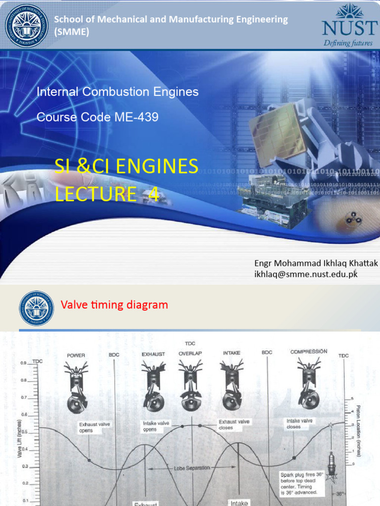 Internal Combustion Engine Fundamentals | PDF | Internal Combustion ...