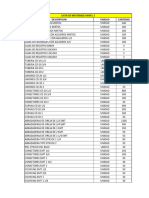 Lista de Materiales Electricos Niveles 1, 5, 6, 7 y 8