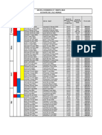 Tarifs Et Calendrier 2024