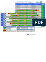 NUEVOCalendarización 2024-JJCyC - Nivel Primaria