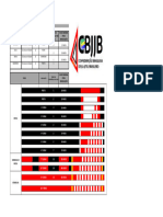 Orientações e Tempos de Graduação SUPERIOR - CBJJB