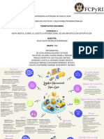 Evidencia Tres. Mapa Mental Sobre La Logistica Internacional de Una Importacion-Exportacion